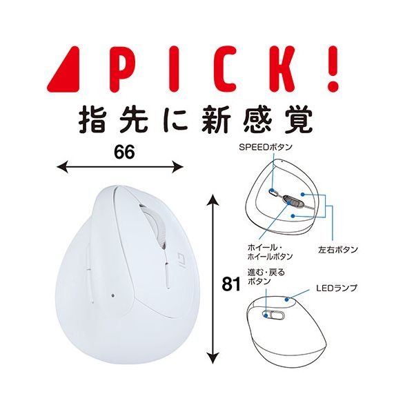 ナカバヤシ PICK! Bluetoothミニエルゴ静音5ボタンBlueLEDマウス ホワイト MUS-BKF223W