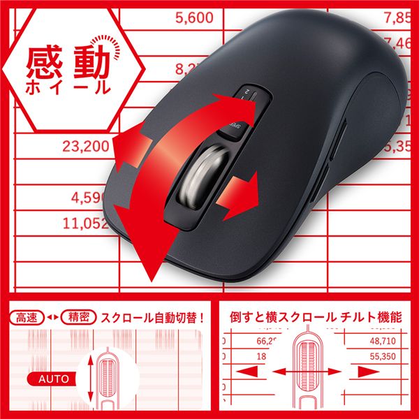 Digio2 感動ホイールマウス 静音5ボタンBlueLEDマウス L ブラック MUS-DKF243-BK