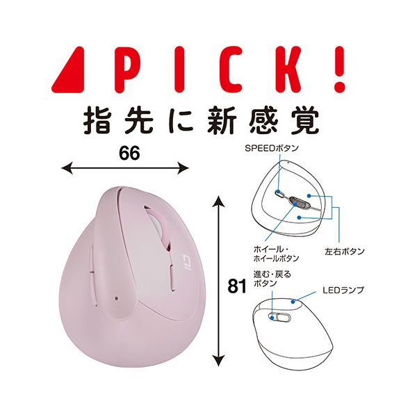 ナカバヤシ PICK! 無線ミニエルゴ静音5ボタンBlueLEDマウス ピンク MUS-RKF222P
