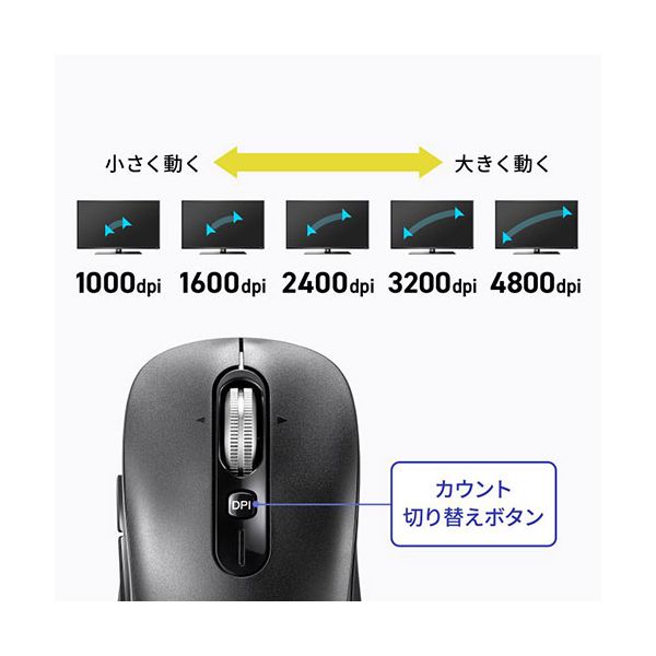 サンワサプライ 静音ワイヤレスマウス チルトホイール 高速スクロール ブラック MA-WBS530BK