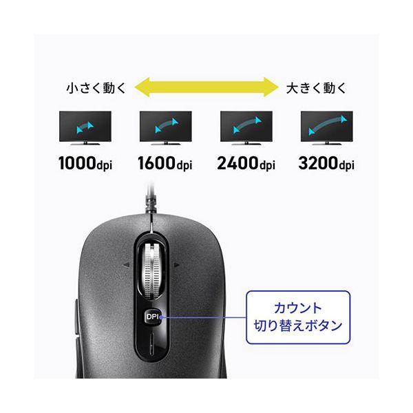 サンワサプライ 静音有線マウス チルトホイール 高速スクロール ブラック MA-YBS531BK