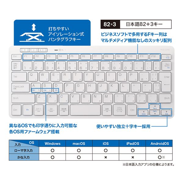 MCO デュアルワイヤレスキーボード ホワイト FKB-D248-W