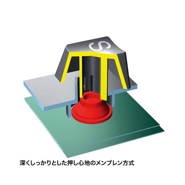 サンワサプライUSBキーボード ホワイト SKB-L1UN 1台