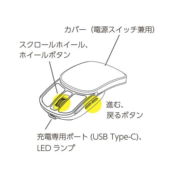 ナカバヤシ Digio 無線充電式スライド静音5ボタンBlueLEDマウス ミント MUS-RKF235MT