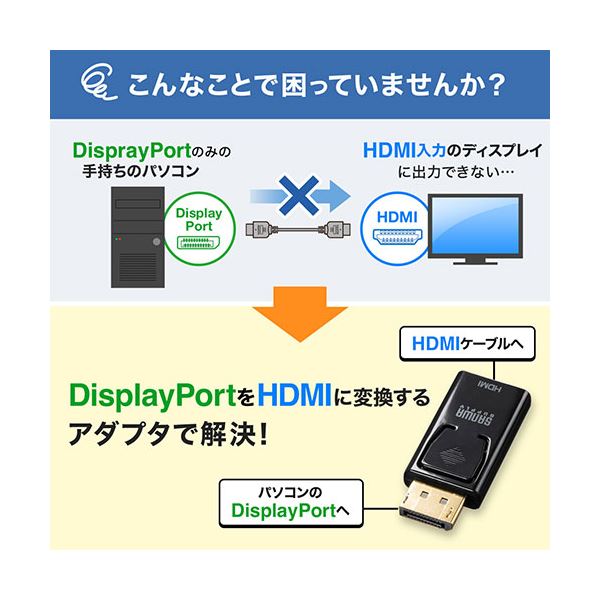 サンワサプライ DisplayPort-HDMI 変換アダプタ（4K／60Hz対応） AD-DPPHD02