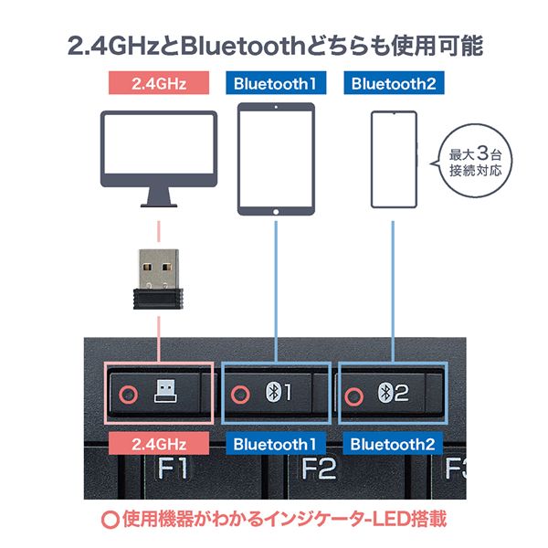 MCO デュアルワイヤレスキーボード ブラック FKB-D248-BK